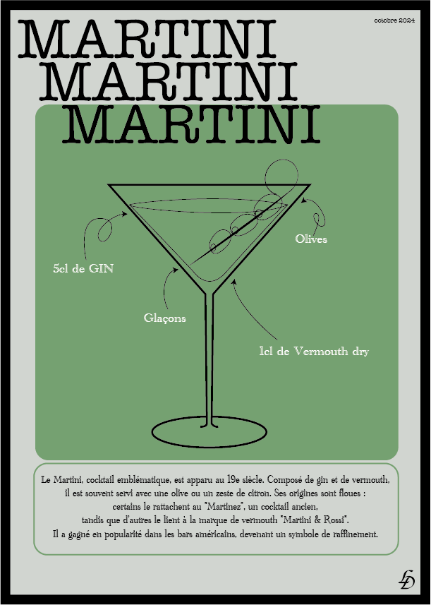 affiche recette cocktail martini